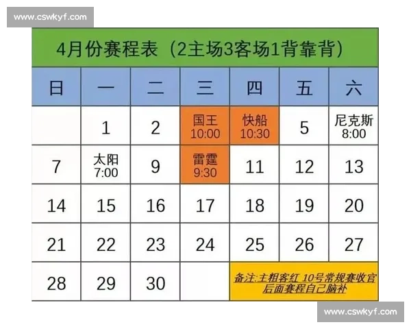 火箭对阵灰熊赛程前瞻关键对决时间看点全面解析赛季走势与胜负悬念
